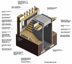 Diagram made by a third year Architectural Design Technology student