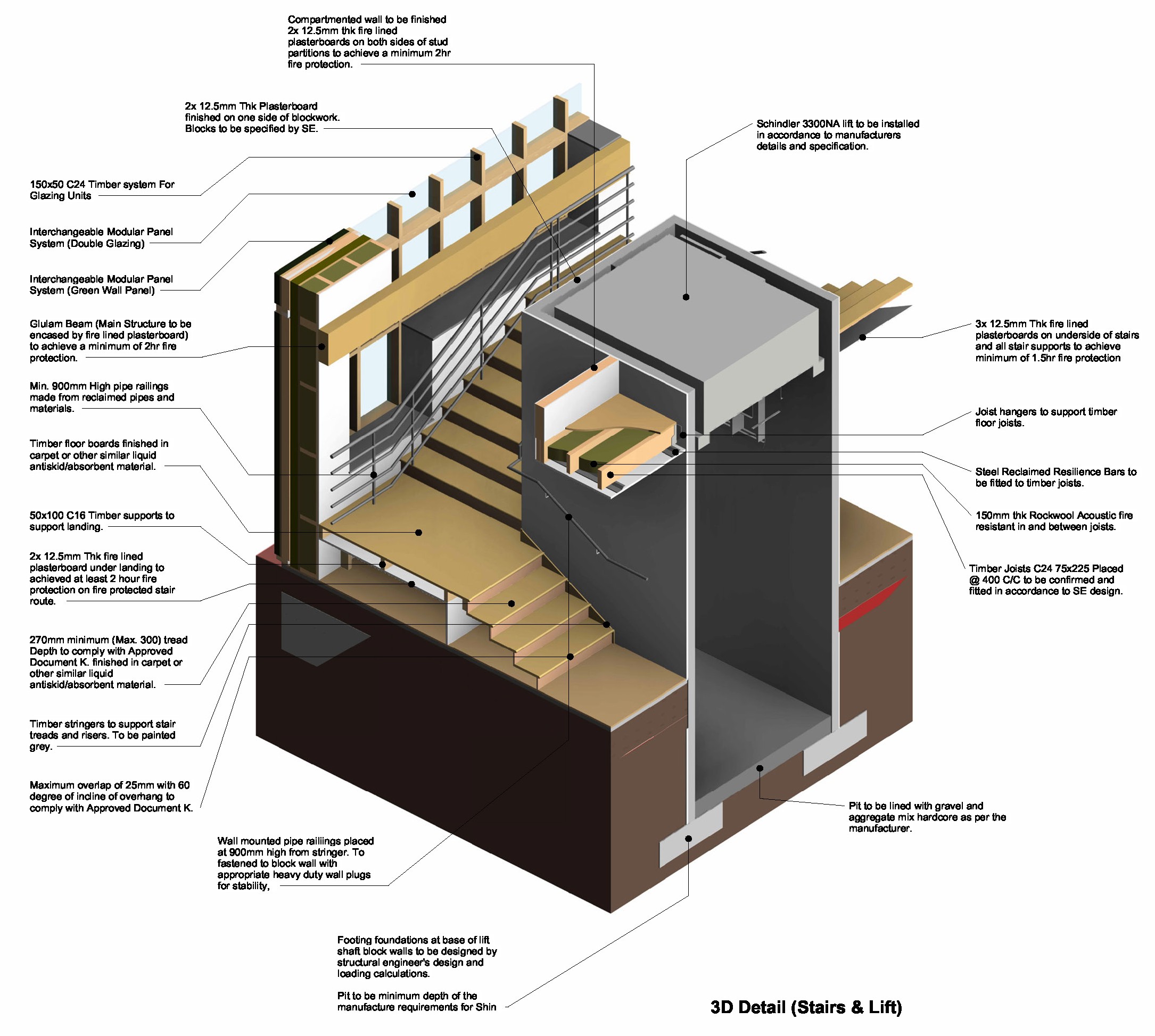 Diagram made by a third year Architectural Design Technology student