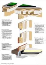 Diagram produced by a third year Architectural Design Technology student