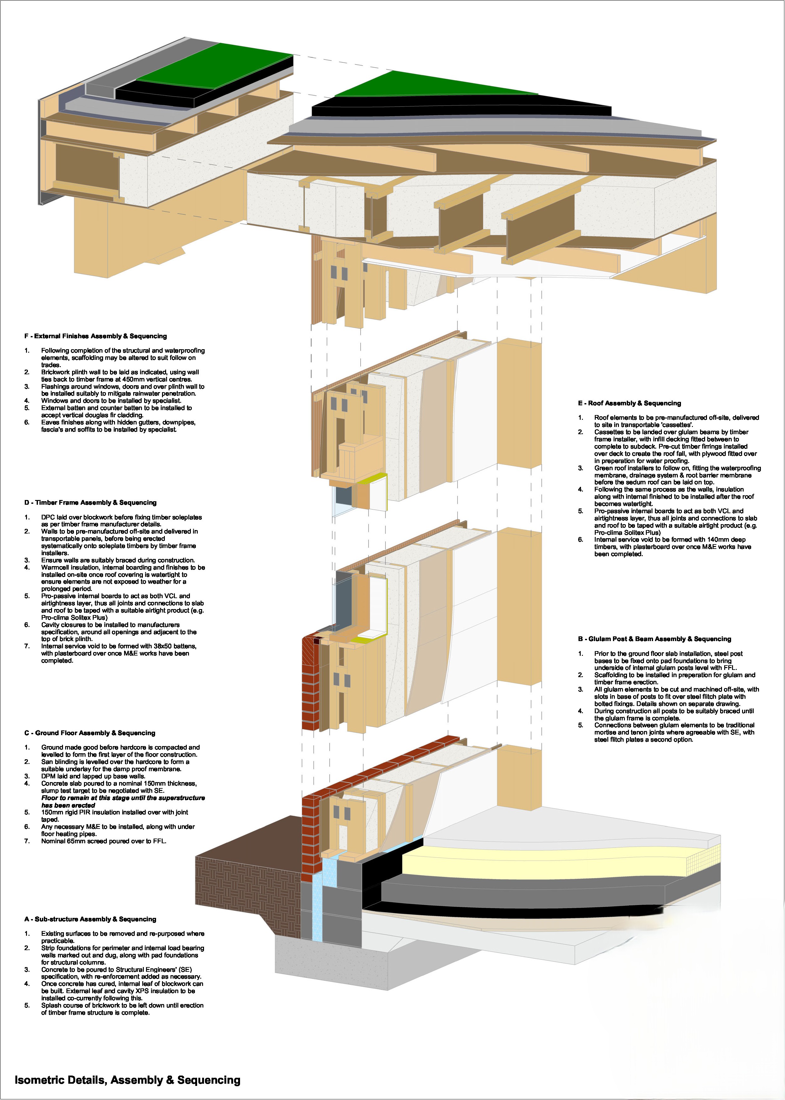 Diagram produced by a third year Architectural Design Technology student