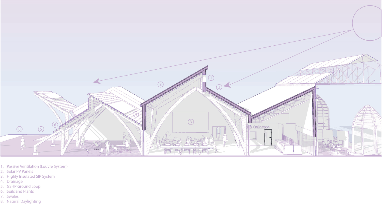Graphic designed by a MArch architecture student