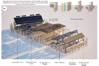 Graphic developed by a third year Architectural Design Technology student