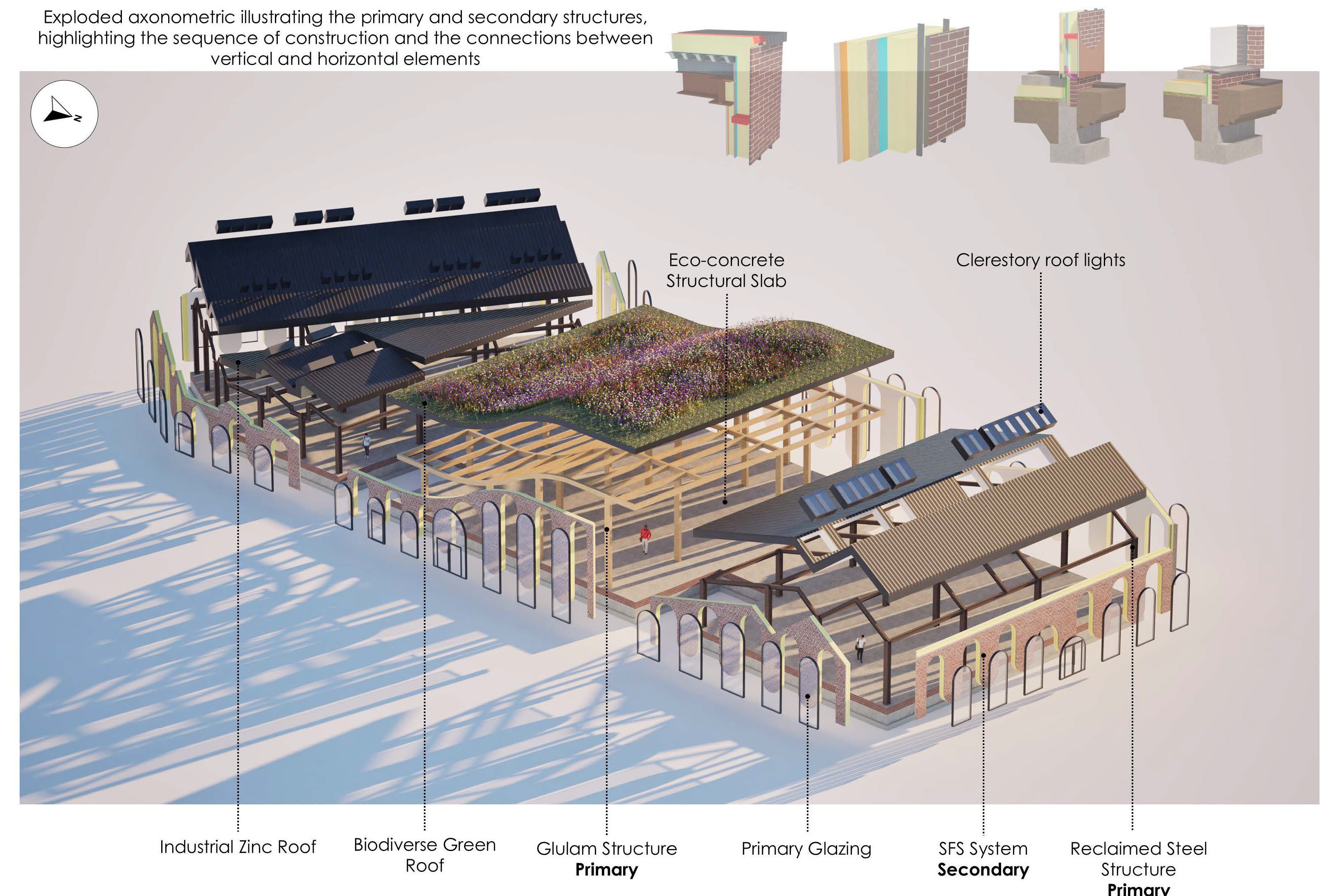 Graphic developed by a third year Architectural Design Technology student