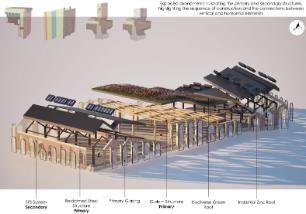 Graphic produced by an Architectural Design Technology student