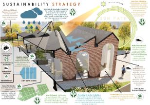 Visual created by a third year Architectural Design Technology student