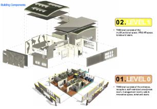 Design made by a first year Architectural Design Technology student