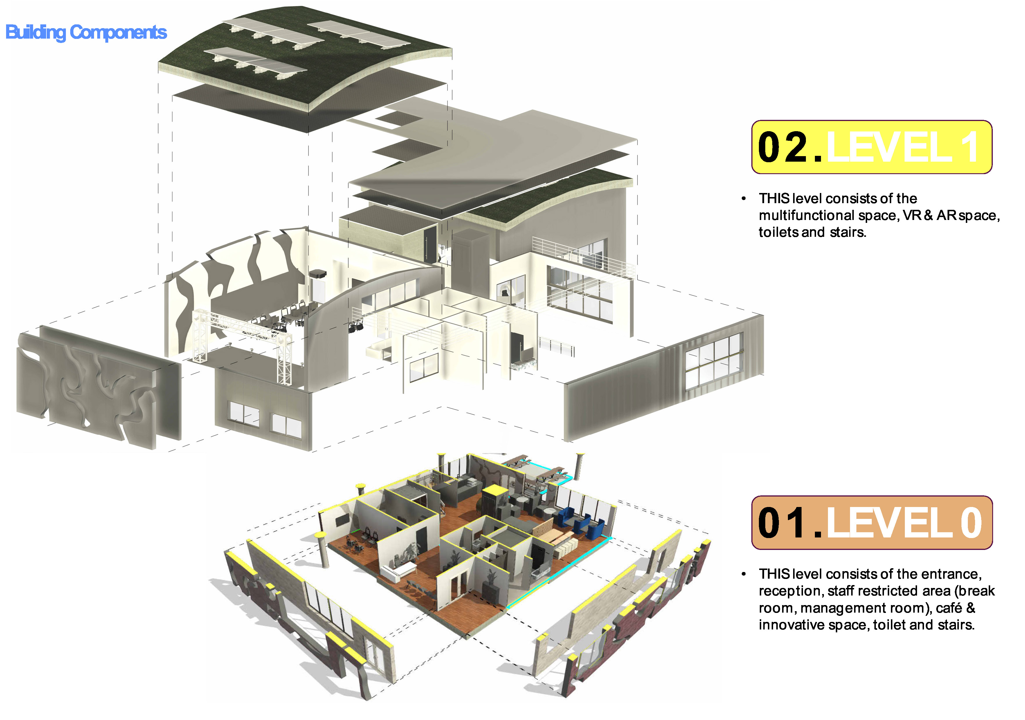 Design made by a first year Architectural Design Technology student