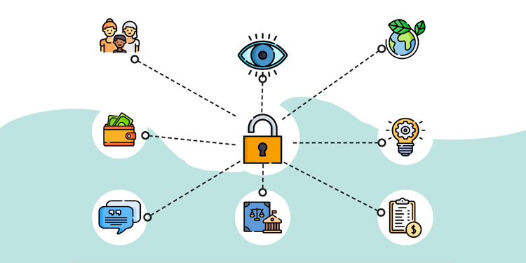 an illustration of 8 key benefits of open research