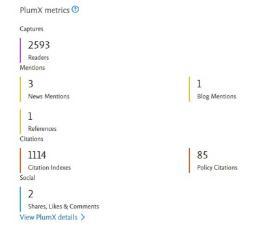 Screenshot showing Plum Metrics