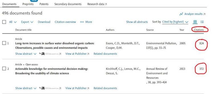 A screenshot from Scopus showing citations