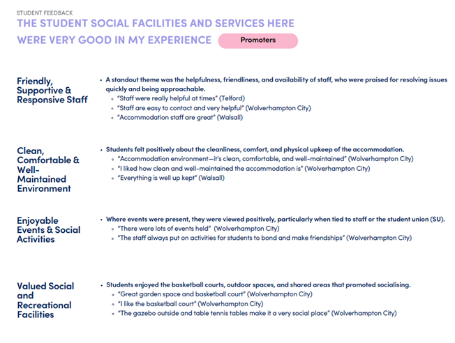 Student Feedback: Social Facilities and Services