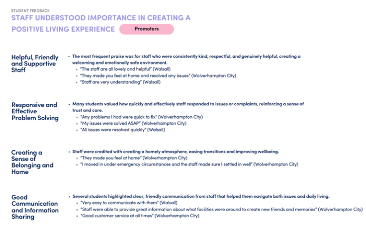 Student Feedback: Creating a positive experience