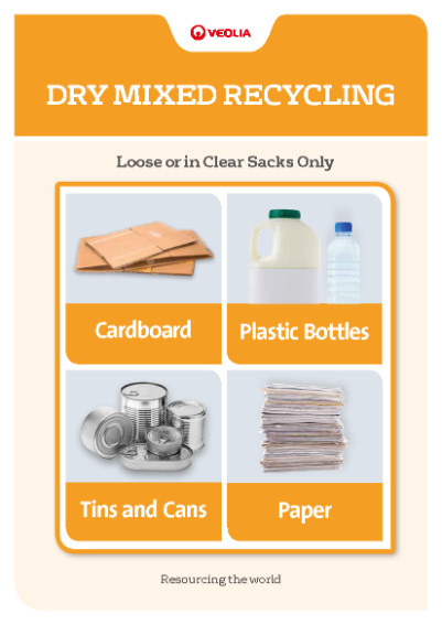 Veolia graphic for dry mixed recycling, showing sheets of cardboard, plastic bottles, empty tin cans and a stack of paper as examples