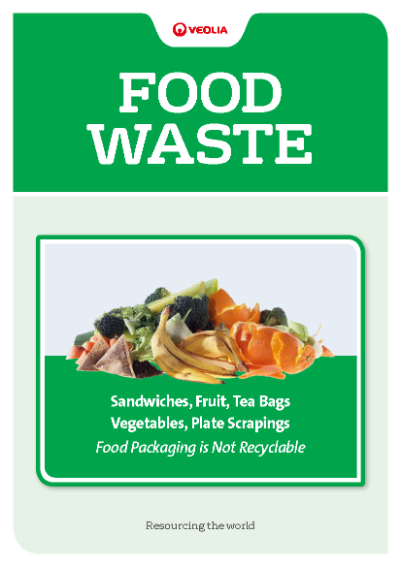 Veolia graphic for food waste, showing sandwiches, fruit, tea bags, vegetables and plate scrapings as examples
