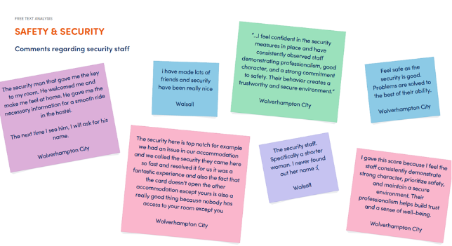 Reviews from students