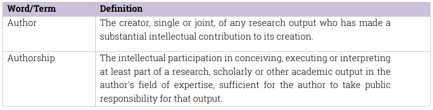 Definitions of the words Author and Authorship.