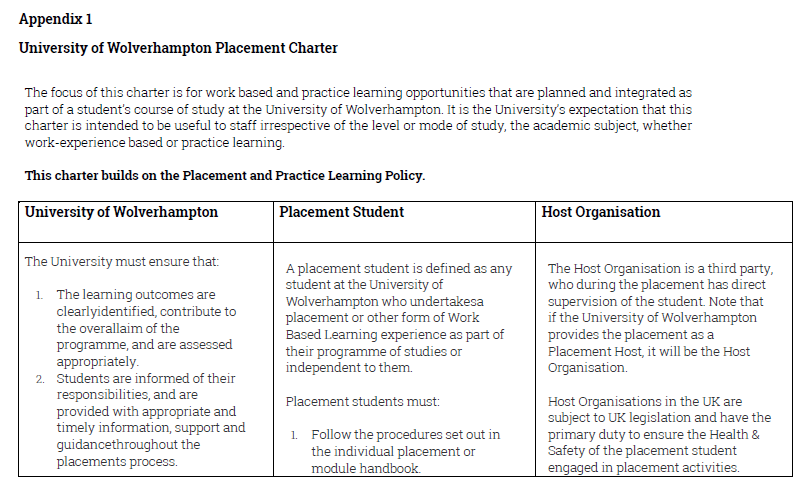 University of Wolverhampton Placement Charter Page 1