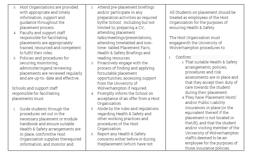 University of Wolverhampton Placement Charter Page 2