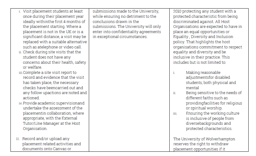 University of Wolverhampton Placement Charter Page 5