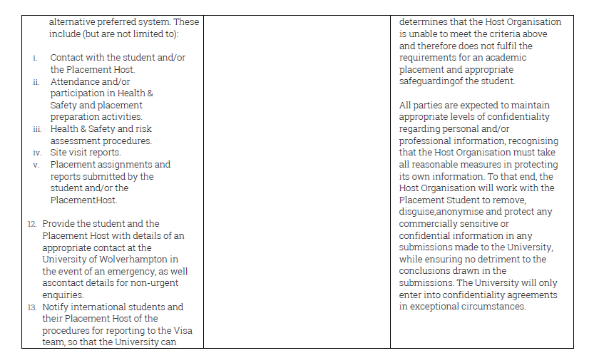 University of Wolverhampton Placement Charter Page 6