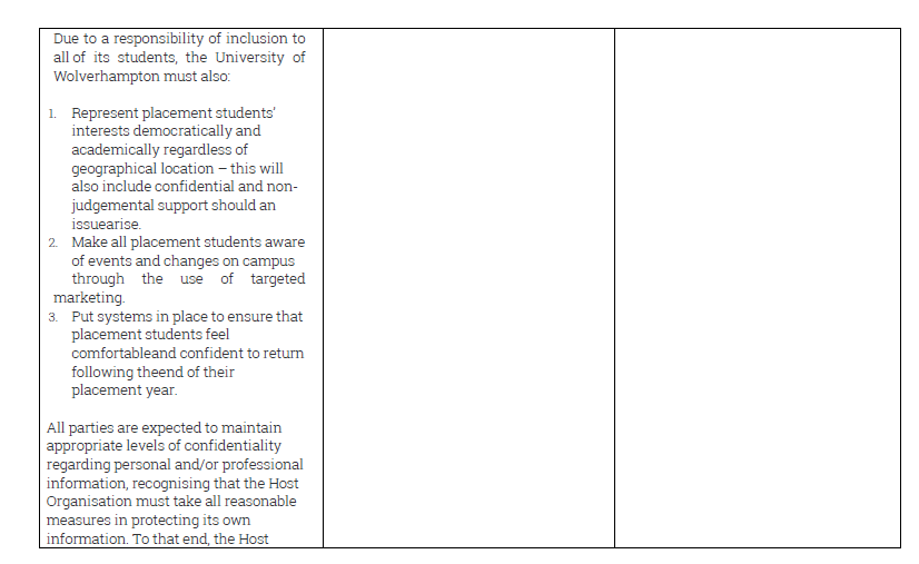 University of Wolverhampton Placement Charter Page 8