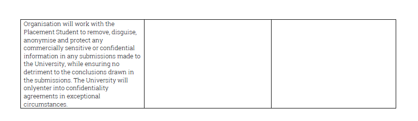 University of Wolverhampton Placement Charter Page 9