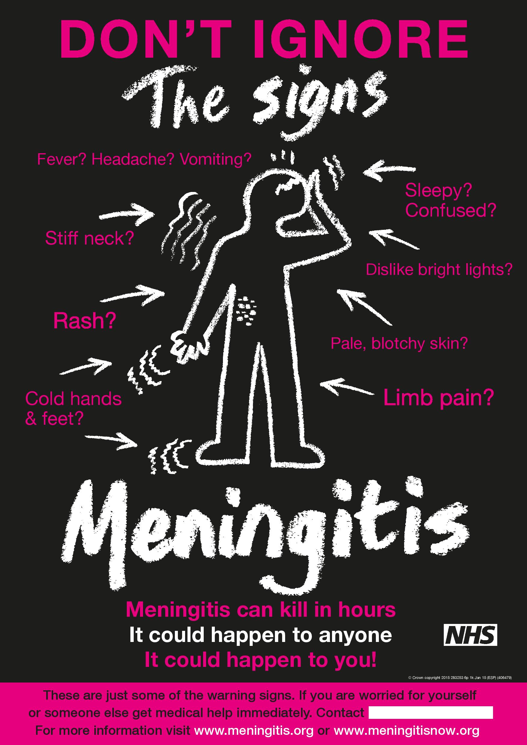 Meningitis - what to look out for
