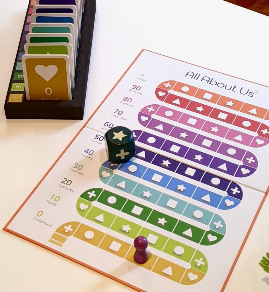 March 2022 New board game boosts confidence and wellbeing for people with dementia