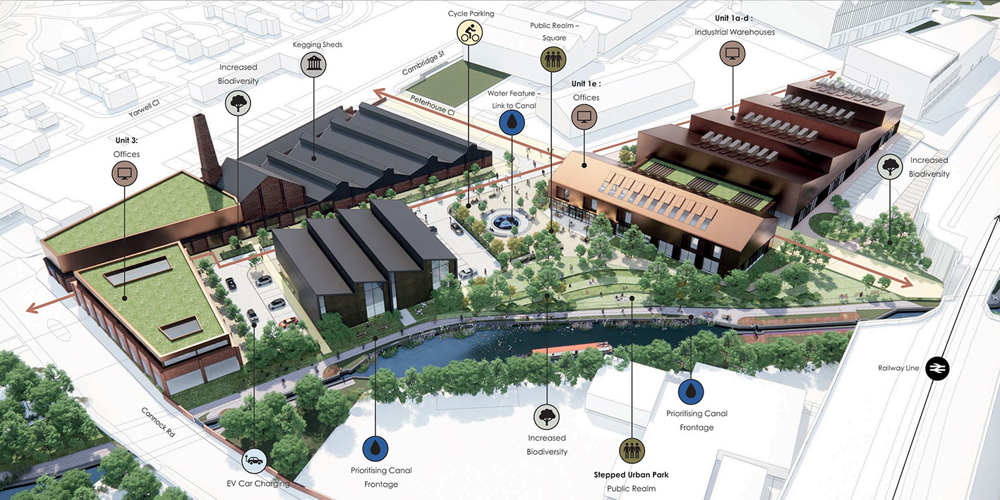 An artist's impression of the City Council's Green Innovation Corridor Hub at Springfield