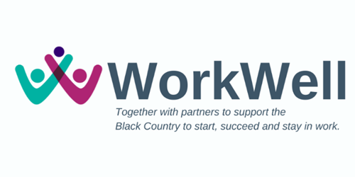WorkWell logo