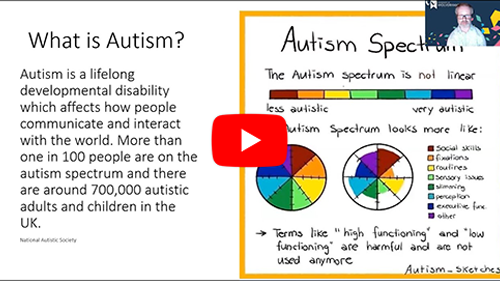 Autism in children thumbnail