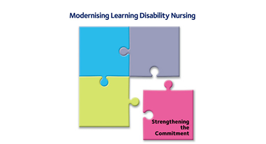 Modernising Learning Disability Logo