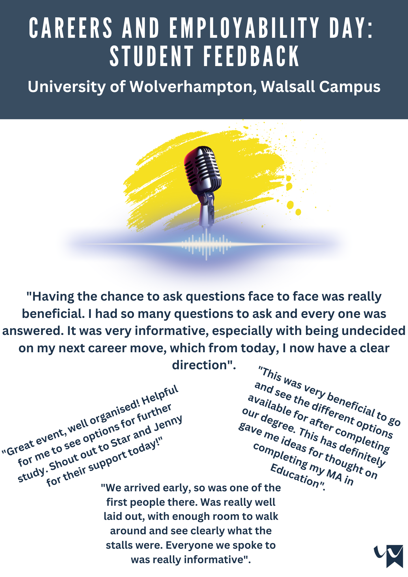Careers and Employability Day - Walsall Campus - 4 February 2025