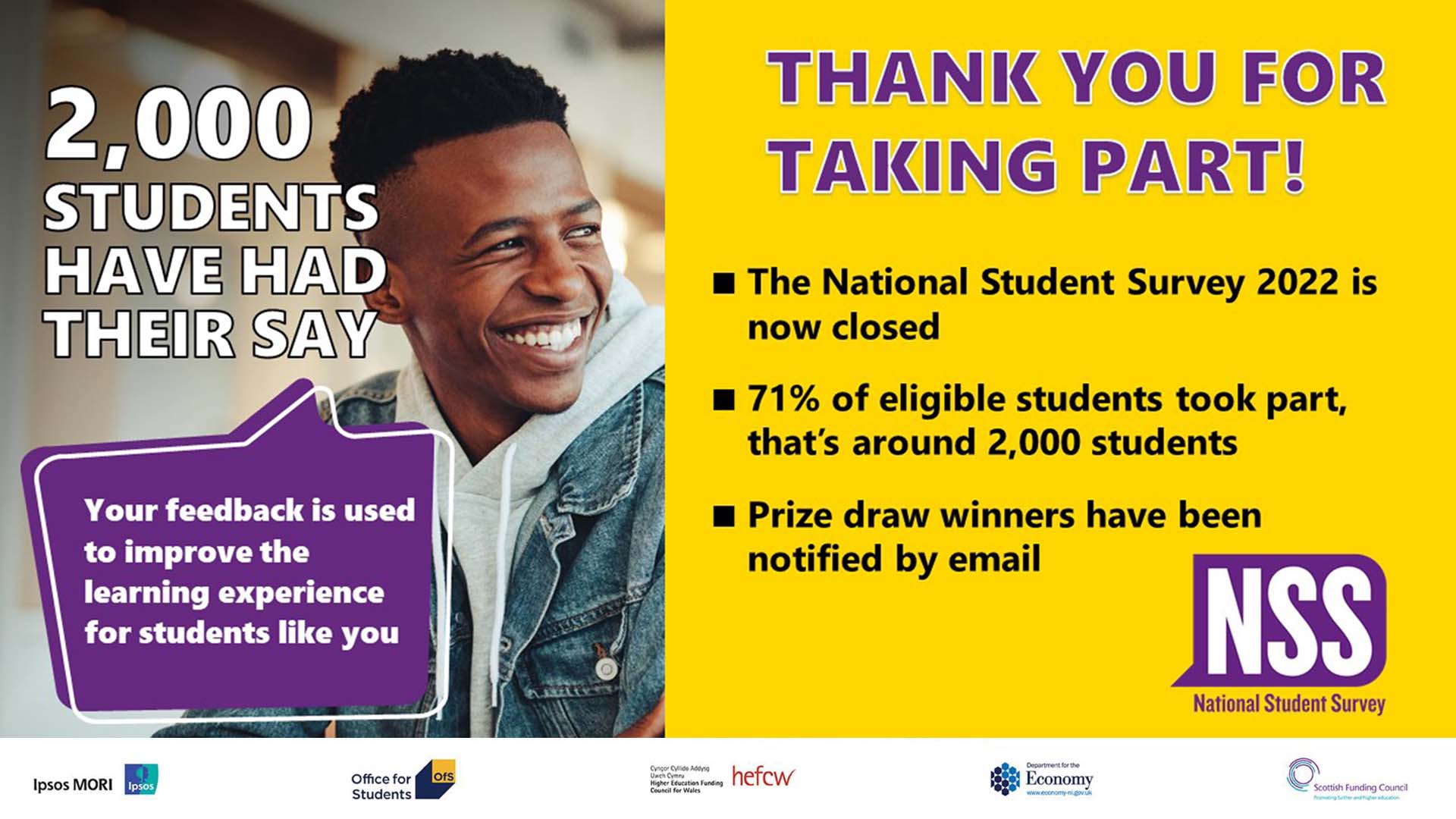 Thank you for taking part in the NSS