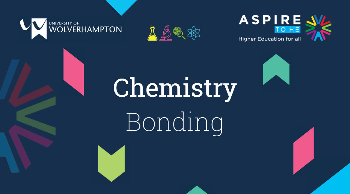 Aspire Project video card