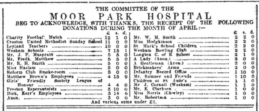 Moor Park Hospital Fundraising - April 1916 Donations - £12 was a lot of money  (Source: British Newspaper Archive)