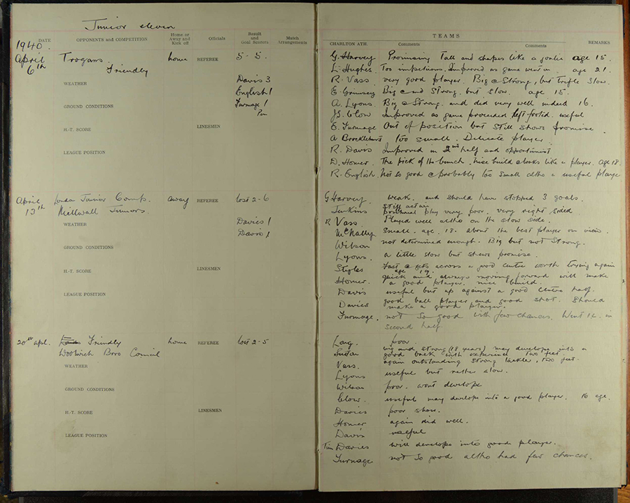 Jimmy Seed’s London Junior League match diaries including mentions of Donald Homer. From the Charlton Athletic Museum’s collection. Photo Paul Baker