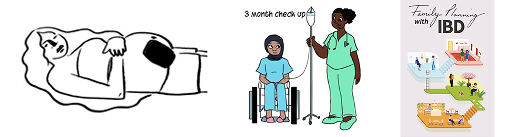Associated images connected with IBD