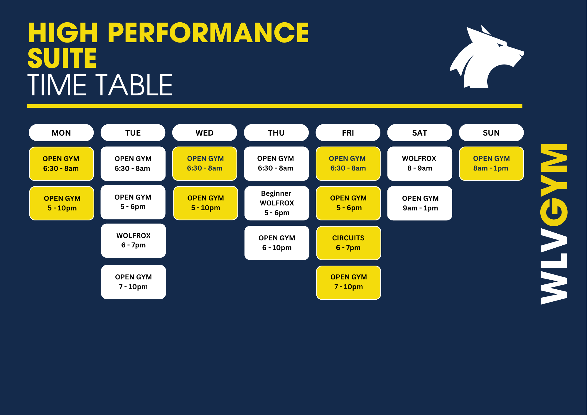 Timetable graphic for the HPS