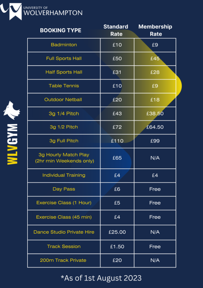 Graphic of Sports facility hire prices from academic year beginning 2023