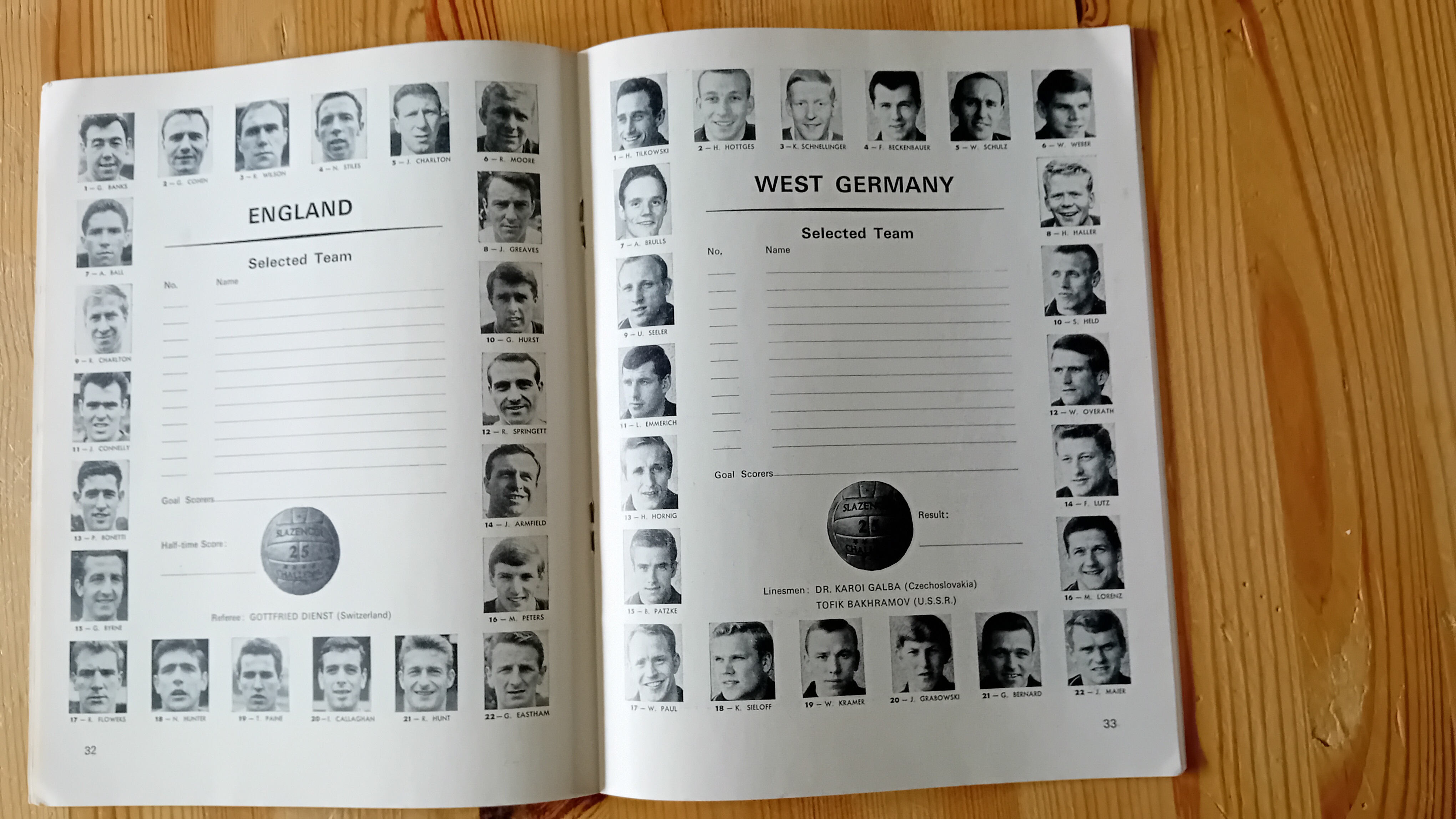 1966 World Cup Final Programme Team Information