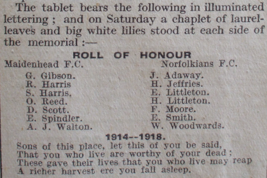 Roll of Honour Description