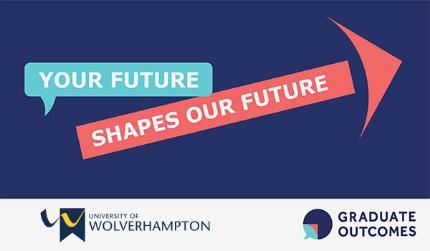 Graduate Outcomes report graphic, with speech and arrow bubbles outlining text reading YOUR FUTURE SHAPES OUR FUTURE above the University of Wolverhampton and Graduate Outcomes logos